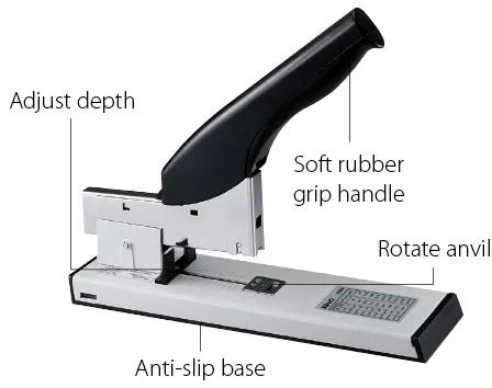 KW-TriO® Heavy Duty Stapler Model.No. 050LAN