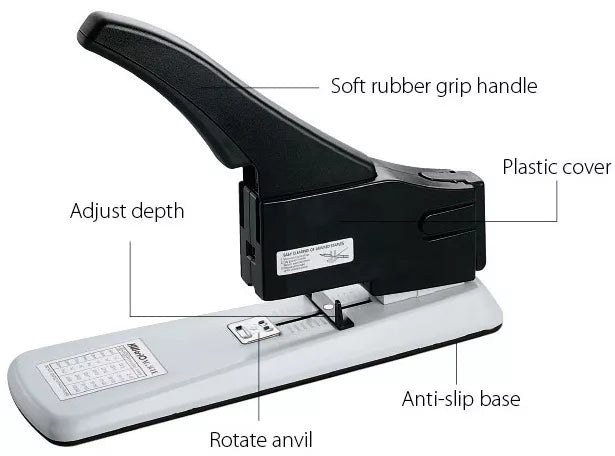دباسة KW-TriO® Deluxe شديدة التحمل رقم الموديل 050SE