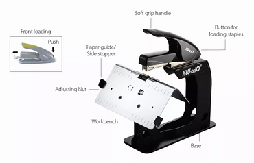 دباسة سرجية KW-TriO® رقم الموديل 058A3